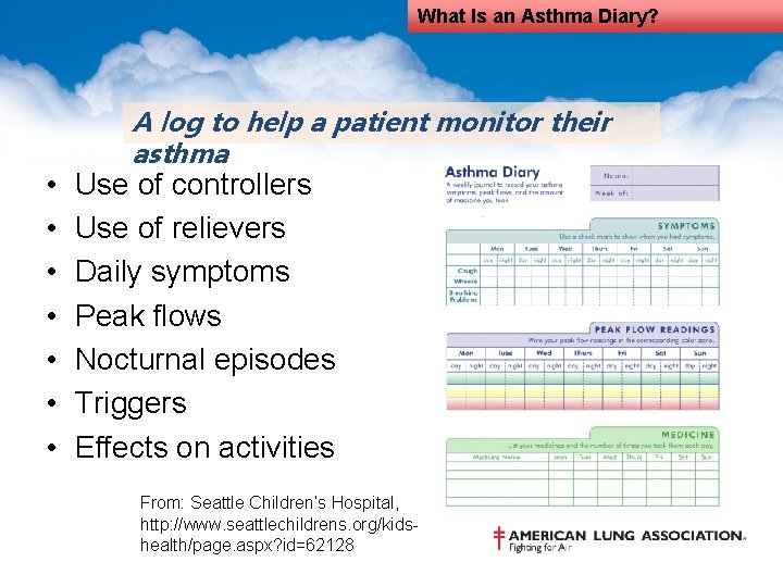 What Is an Asthma Diary? • • A log to help a patient monitor