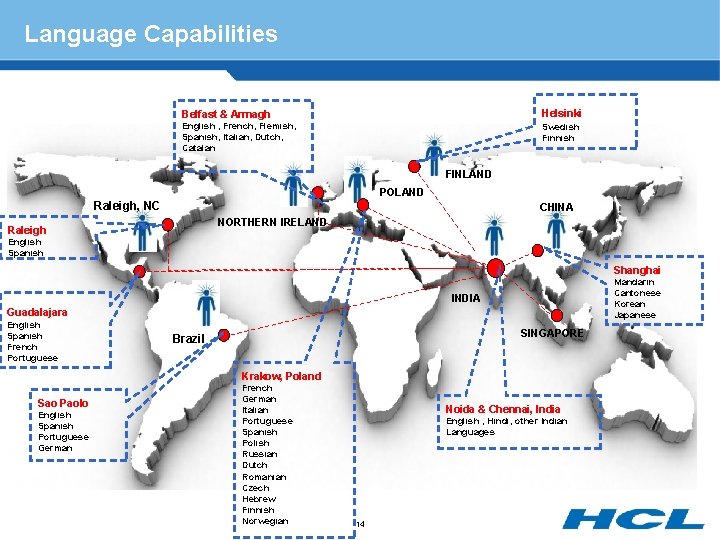 Language Capabilities Helsinki Belfast & Armagh English , French, Flemish, Spanish, Italian, Dutch, Catalan