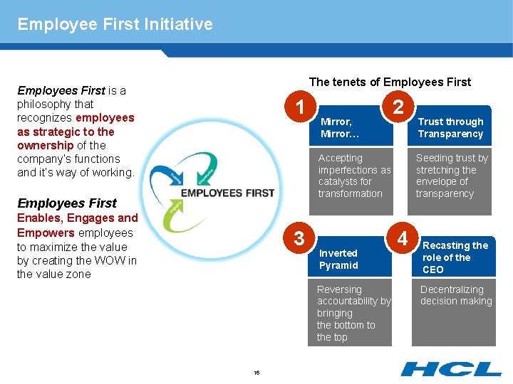 Employee First Initiative The tenets of Employees First is a philosophy that recognizes employees