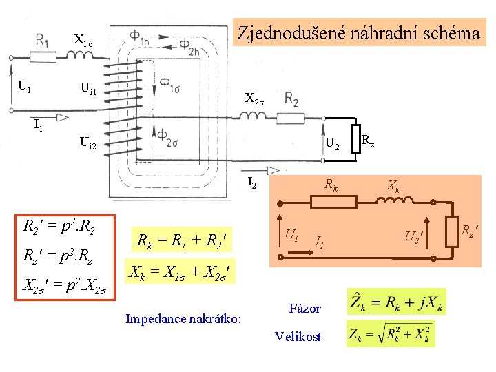 Zjednodušené náhradní schéma X 1σ U 1 Ui 1 I 1 X 2σ Ui