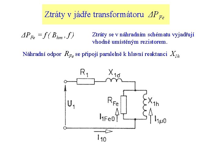 Ztráty v jádře transformátoru ΔPFe = f ( Bhm , f ) Náhradní odpor