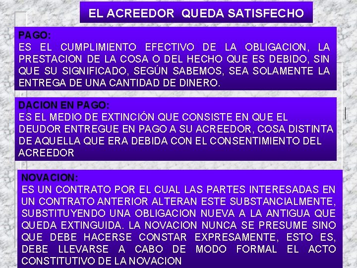 EL ACREEDOR QUEDA SATISFECHO PAGO: ES EL CUMPLIMIENTO EFECTIVO DE LA OBLIGACION, LA PRESTACION