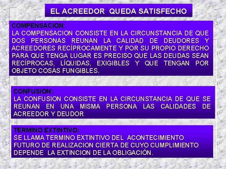 EL ACREEDOR QUEDA SATISFECHO COMPENSACION: LA COMPENSACION CONSISTE EN LA CIRCUNSTANCIA DE QUE DOS