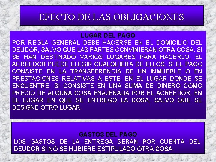 EFECTO DE LAS OBLIGACIONES LUGAR DEL PAGO POR REGLA GENERAL DEBE HACERSE EN EL