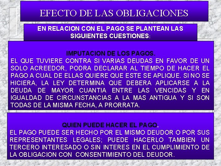 EFECTO DE LAS OBLIGACIONES EN RELACION CON EL PAGO SE PLANTEAN LAS SIGUIENTES CUESTIONES: