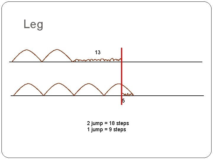 Leg 13 5 2 jump = 18 steps 1 jump = 9 steps 