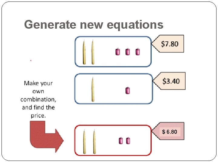 Generate new equations $ 6. 80 