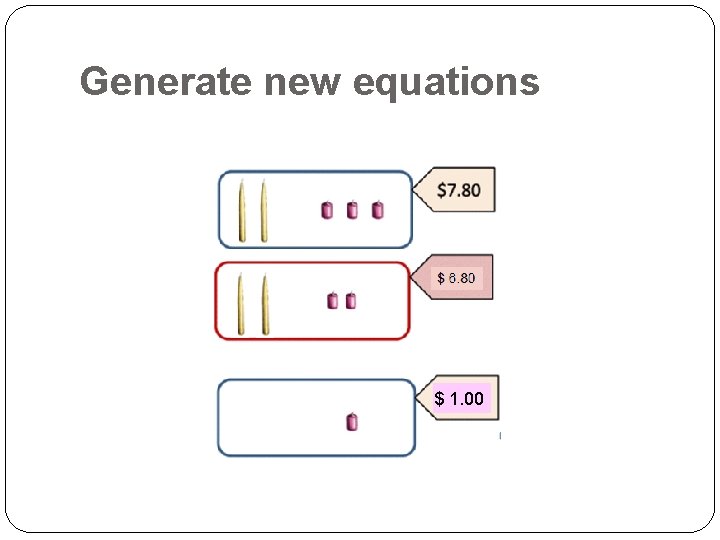 Generate new equations $ 1. 00 