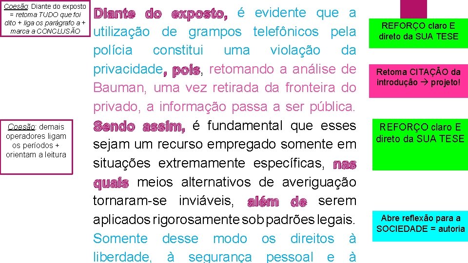 Coesão: Diante do exposto = retoma TUDO que foi dito + liga os parágrafo