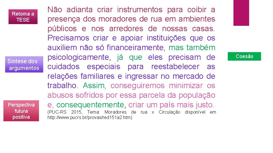 Retoma a TESE Síntese dos argumentos Perspectiva futura positiva Não adianta criar instrumentos para