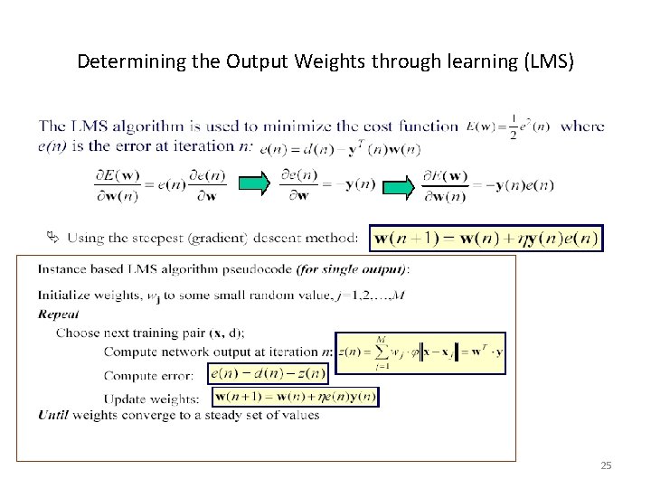 Determining the Output Weights through learning (LMS) 25 