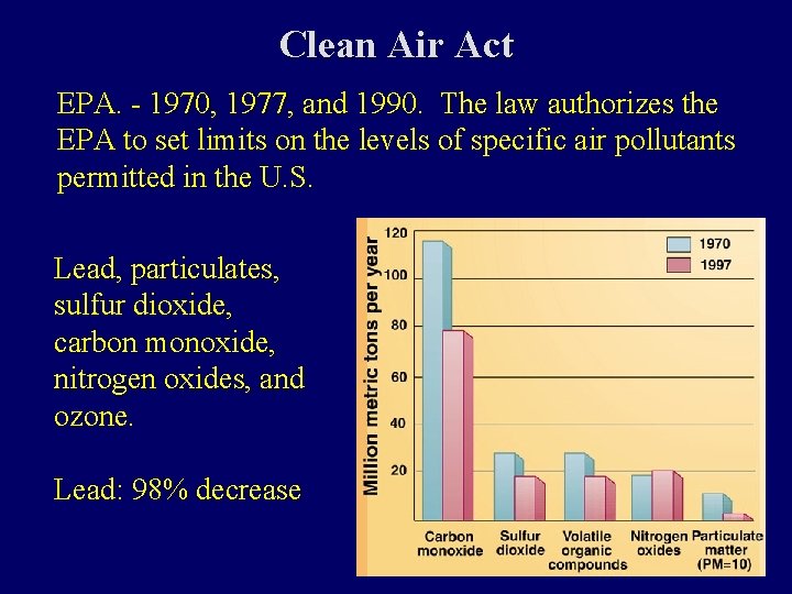 Clean Air Act EPA. - 1970, 1977, and 1990. The law authorizes the EPA