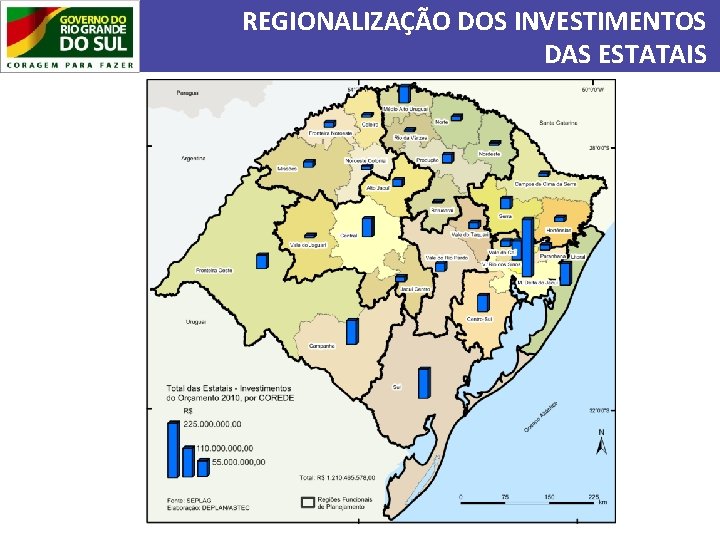 REGIONALIZAÇÃO DOS INVESTIMENTOS DAS ESTATAIS 