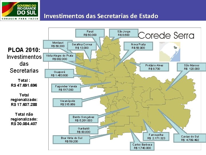 Investimentos das Secretarias de Estado Paraí R$ 60. 000 PLOA 2010: Investimentos das Secretarias