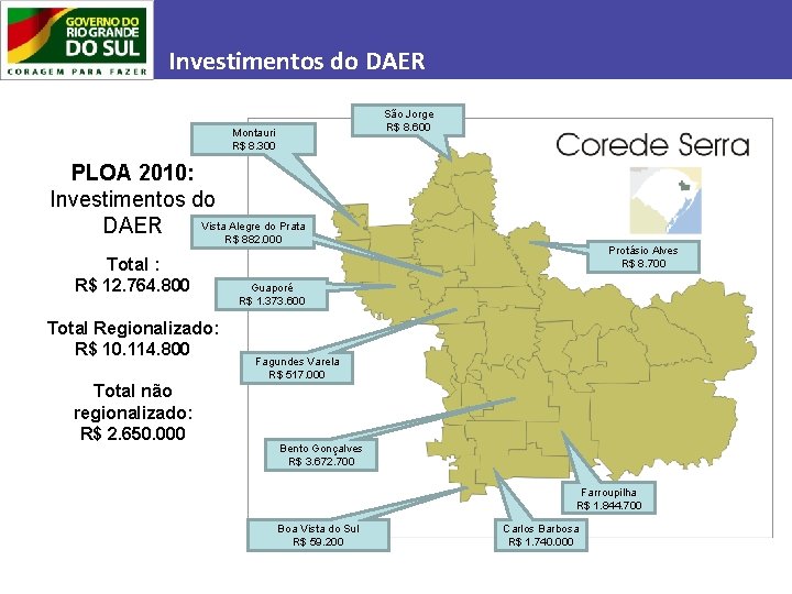 Investimentos do DAER São Jorge R$ 8. 600 Montauri R$ 8. 300 PLOA 2010: