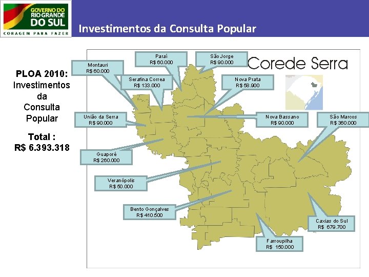 Investimentos da Consulta Popular PLOA 2010: Investimentos da Consulta Popular Total : R$ 6.