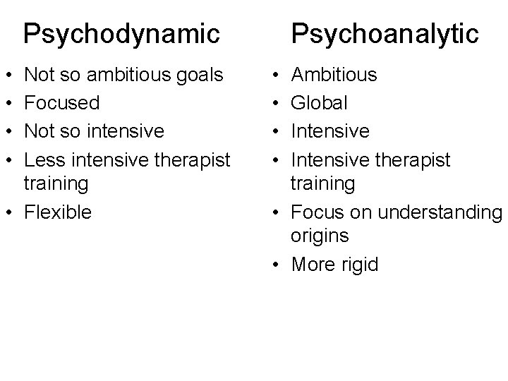 Psychodynamic • • Not so ambitious goals Focused Not so intensive Less intensive therapist