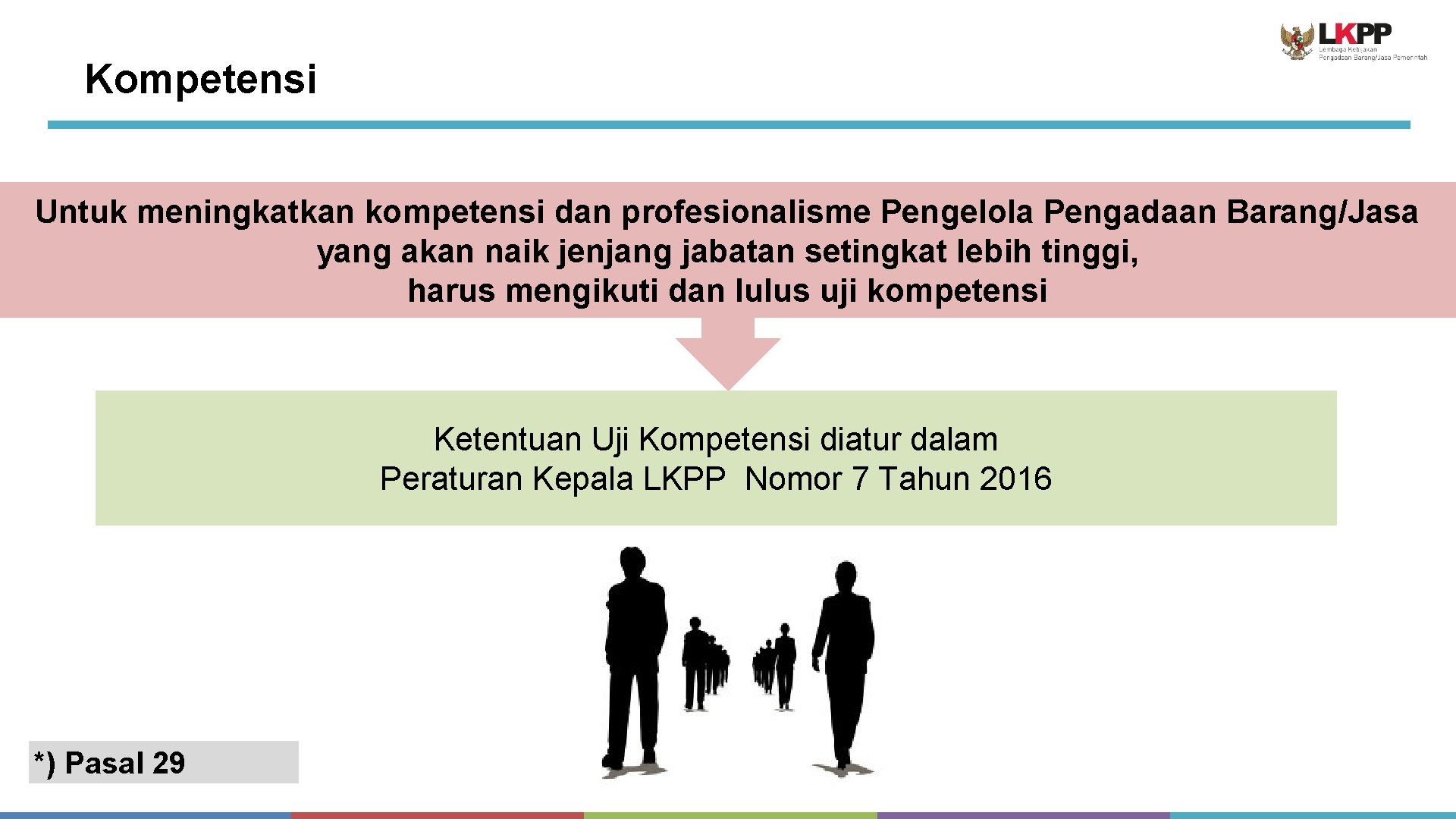 Kompetensi Untuk meningkatkan kompetensi dan profesionalisme Pengelola Pengadaan Barang/Jasa yang akan naik jenjang jabatan