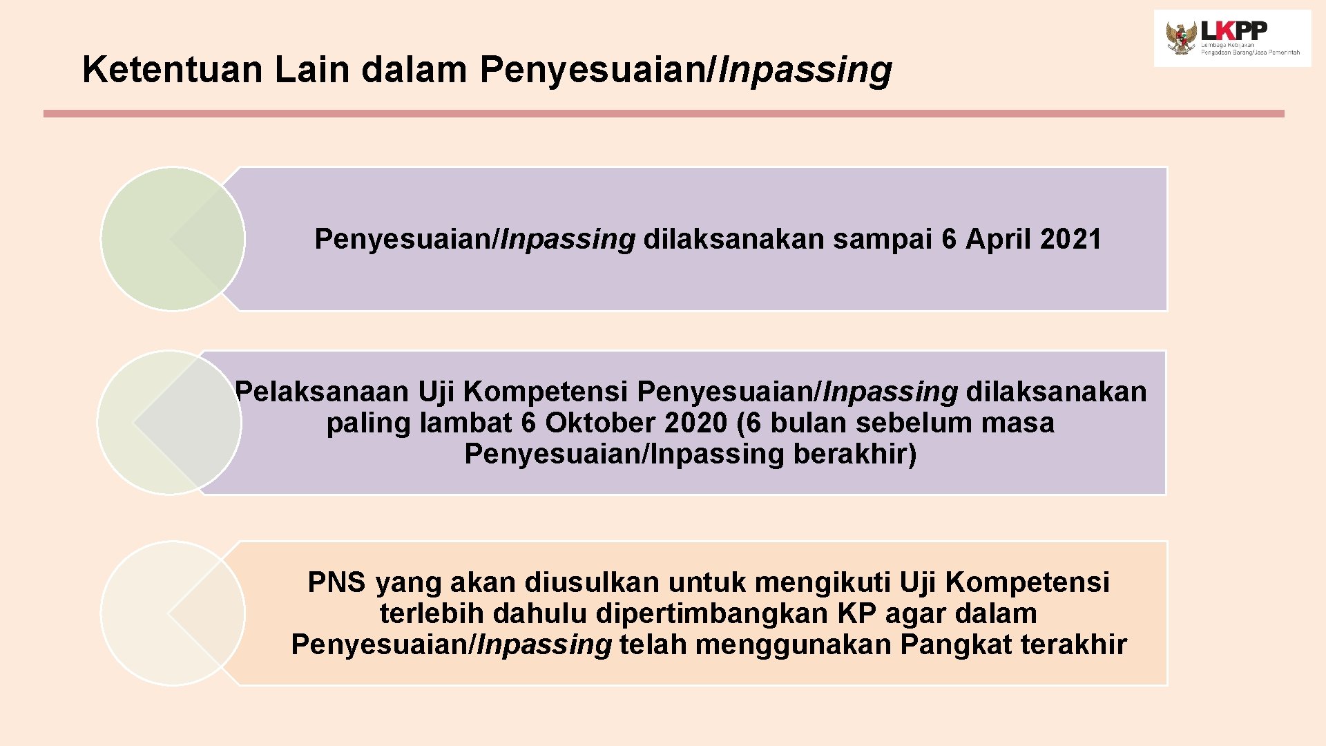 Ketentuan Lain dalam Penyesuaian/Inpassing dilaksanakan sampai 6 April 2021 Pelaksanaan Uji Kompetensi Penyesuaian/Inpassing dilaksanakan