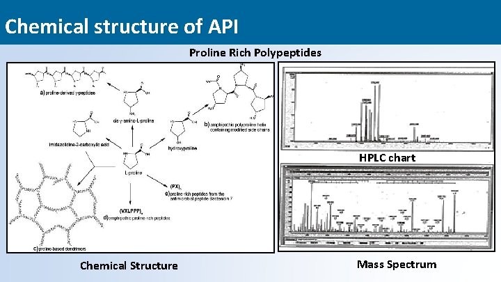 Chemical structure of API Proline Rich Polypeptides HPLC chart Chemical Structure Mass Spectrum 17
