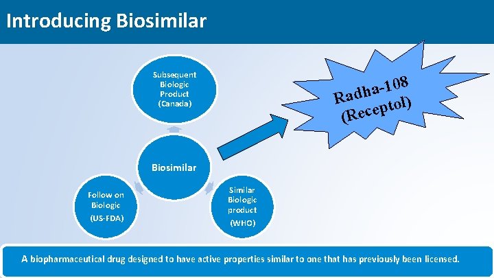 Introducing Biosimilar Subsequent Biologic Product (Canada) 8 0 1 a Radh tol) p (Rece