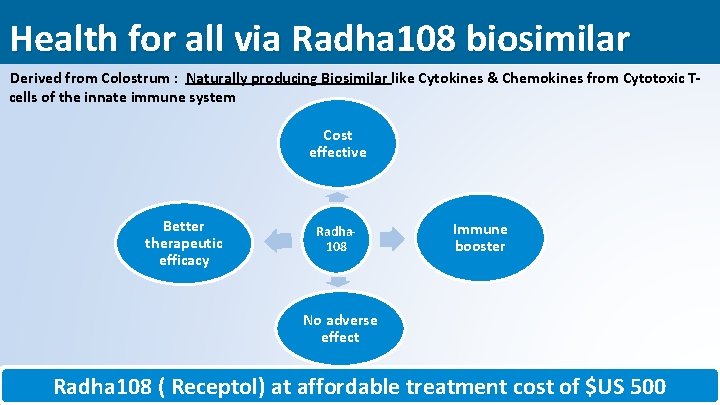 Health for all via Radha 108 biosimilar Derived from Colostrum : Naturally producing Biosimilar