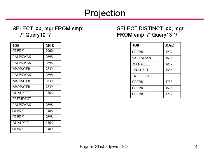 Projection SELECT job, mgr FROM emp; /* Query 12 */ SELECT DISTINCT job, mgr