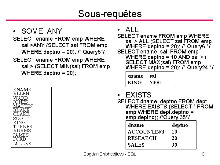 Sous-requêtes • ALL • SOME, ANY SELECT ename FROM emp WHERE sal >ANY (SELECT