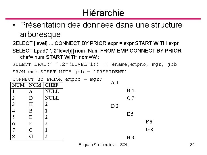 Hiérarchie • Présentation des données dans une structure arboresque SELECT [level]. . . CONNECT