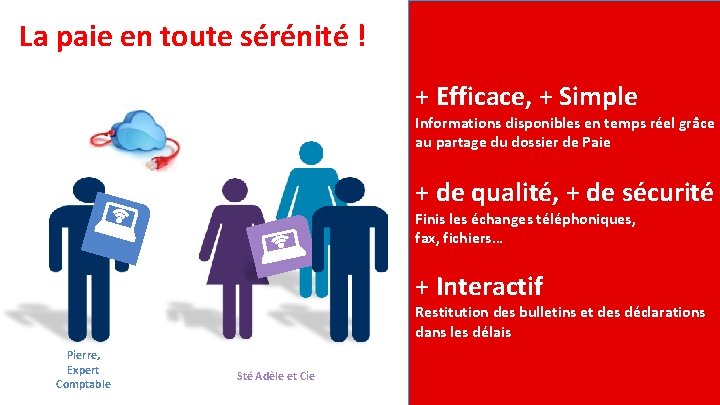 La paie en toute sérénité ! + Efficace, + Simple Informations disponibles en temps