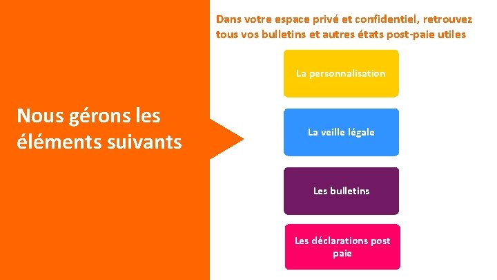 Dans votre espace privé et confidentiel, retrouvez tous vos bulletins et autres états post-paie