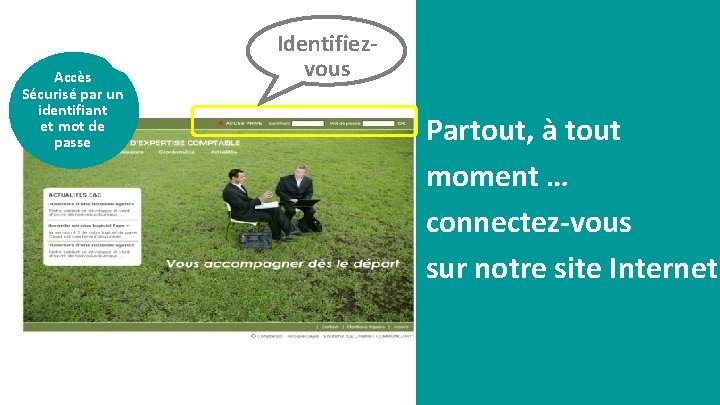 Accès Sécurisé par un identifiant et mot de passe Identifiezvous Partout, à tout moment