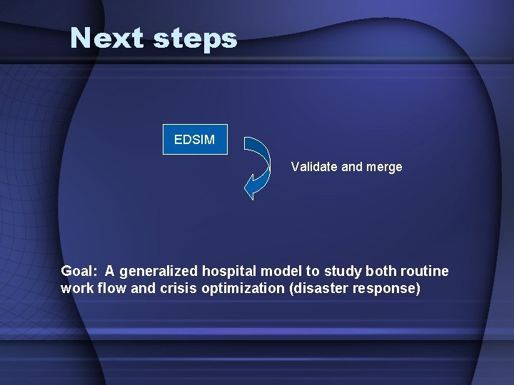 Next steps EDSIM Validate and merge Goal: A generalized hospital model to study both