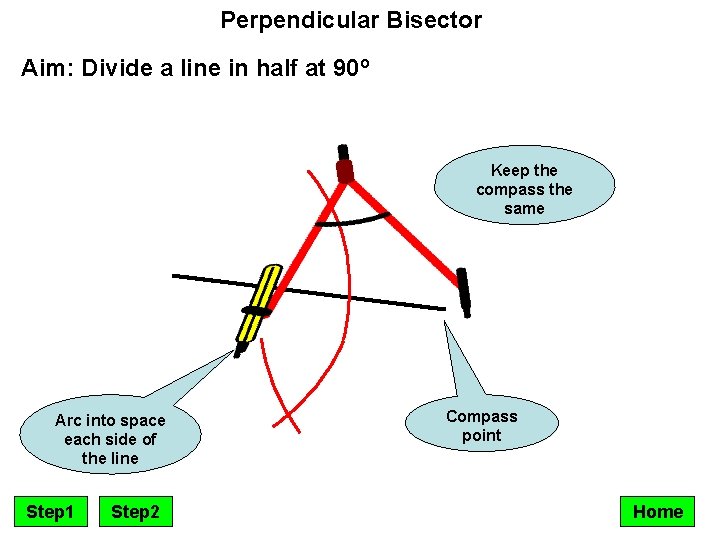 Perpendicular Bisector Aim: Divide a line in half at 90º Keep the compass the