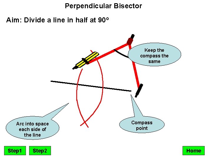 Perpendicular Bisector Aim: Divide a line in half at 90º Keep the compass the