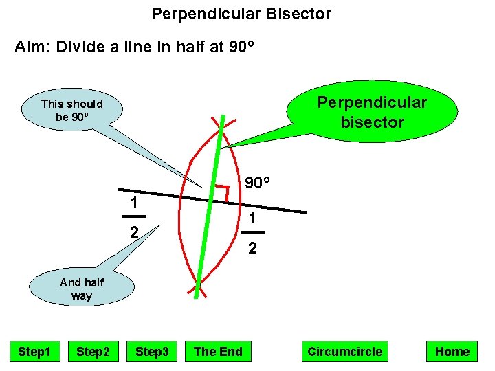 Perpendicular Bisector Aim: Divide a line in half at 90º Perpendicular bisector This should