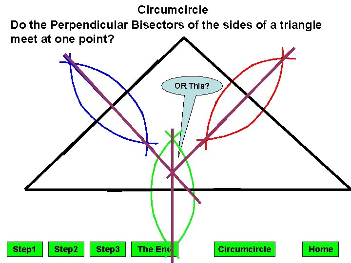 Circumcircle Do the Perpendicular Bisectors of the sides of a triangle meet at one