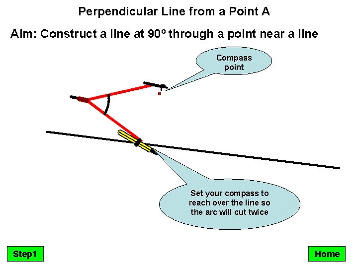 Perpendicular Line from a Point A Aim: Construct a line at 90º through a