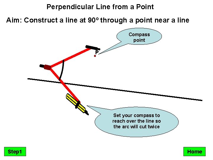 Perpendicular Line from a Point Aim: Construct a line at 90º through a point