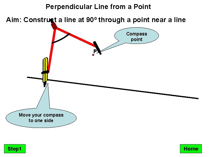 Perpendicular Line from a Point Aim: Construct a line at 90º through a point