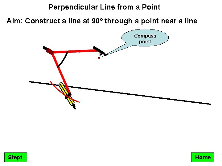 Perpendicular Line from a Point Aim: Construct a line at 90º through a point