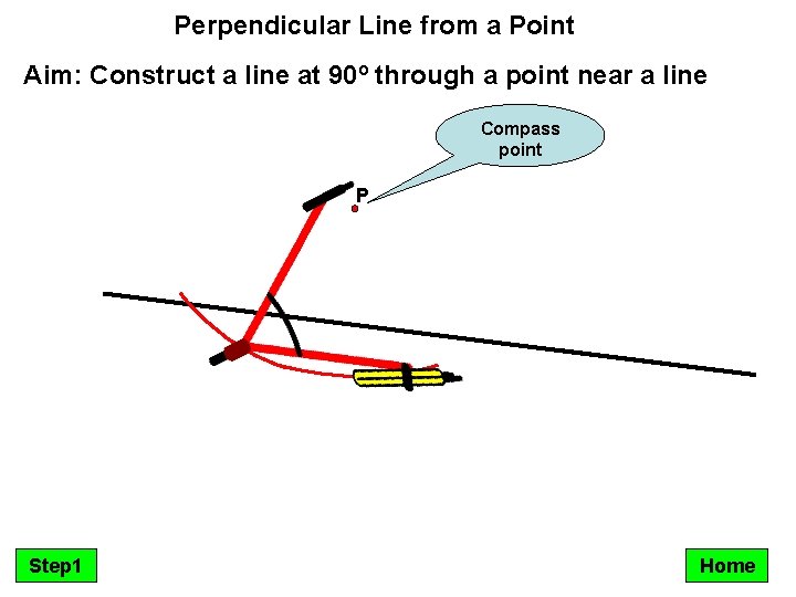 Perpendicular Line from a Point Aim: Construct a line at 90º through a point