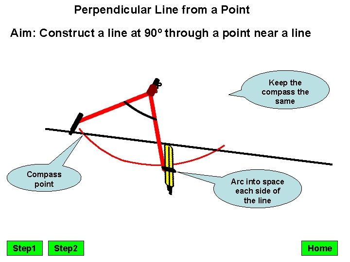Perpendicular Line from a Point Aim: Construct a line at 90º through a point