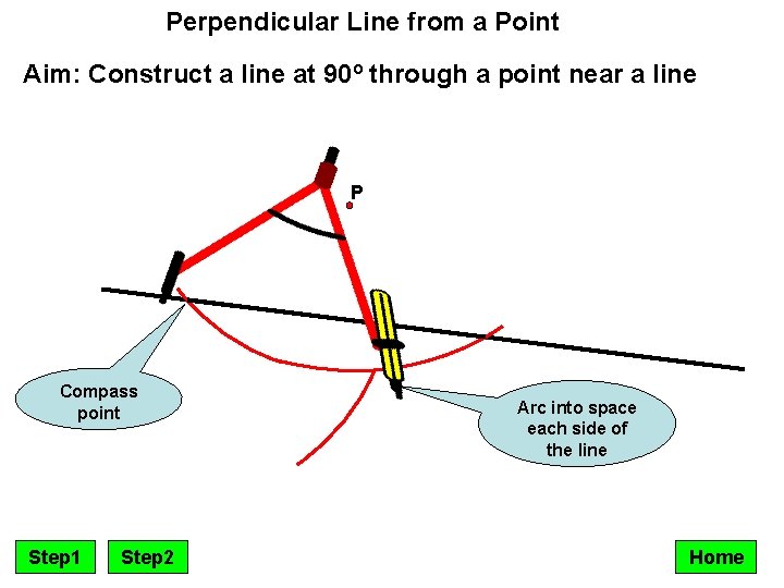 Perpendicular Line from a Point Aim: Construct a line at 90º through a point
