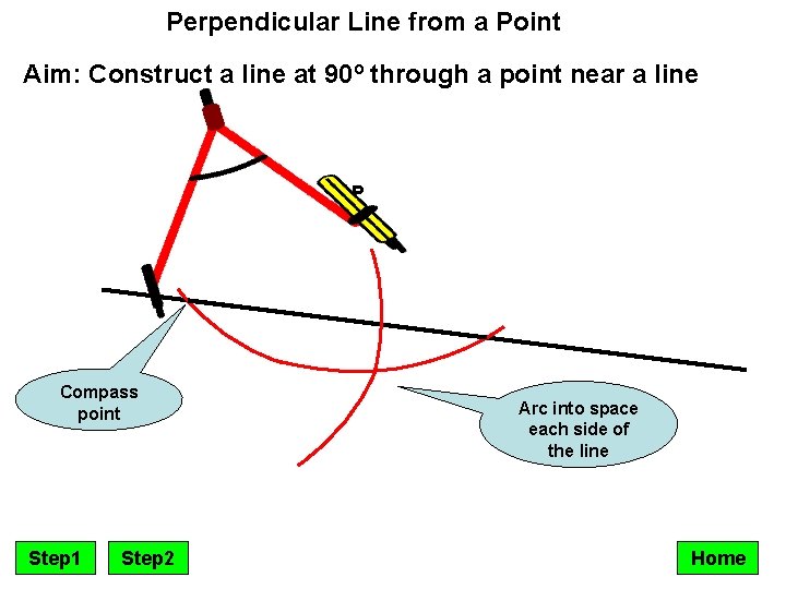 Perpendicular Line from a Point Aim: Construct a line at 90º through a point