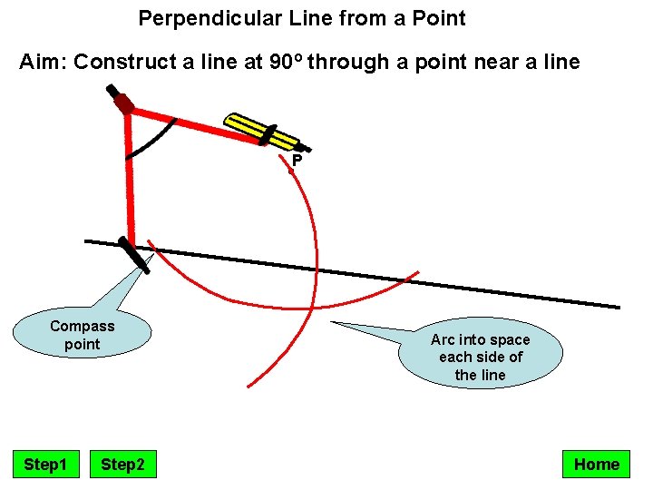 Perpendicular Line from a Point Aim: Construct a line at 90º through a point
