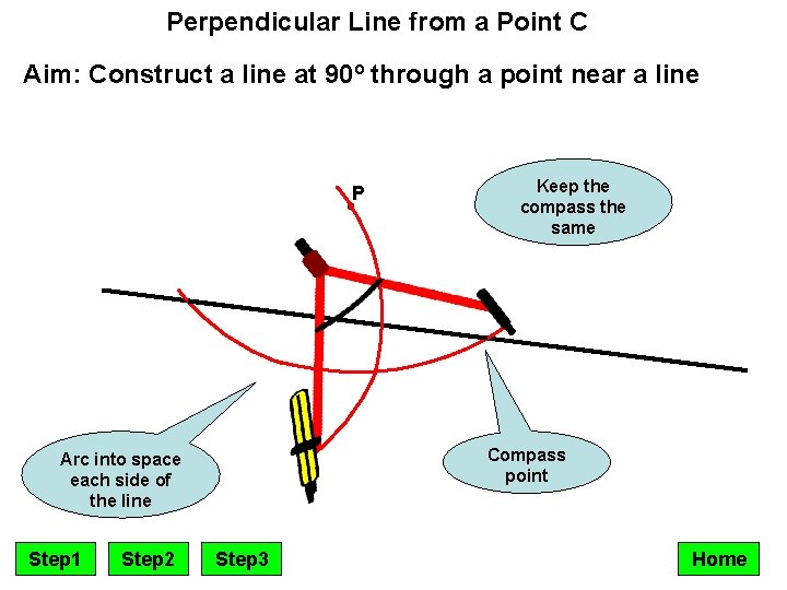 Perpendicular Line from a Point C Aim: Construct a line at 90º through a