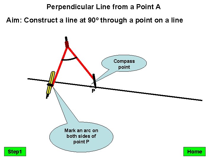 Perpendicular Line from a Point A Aim: Construct a line at 90º through a