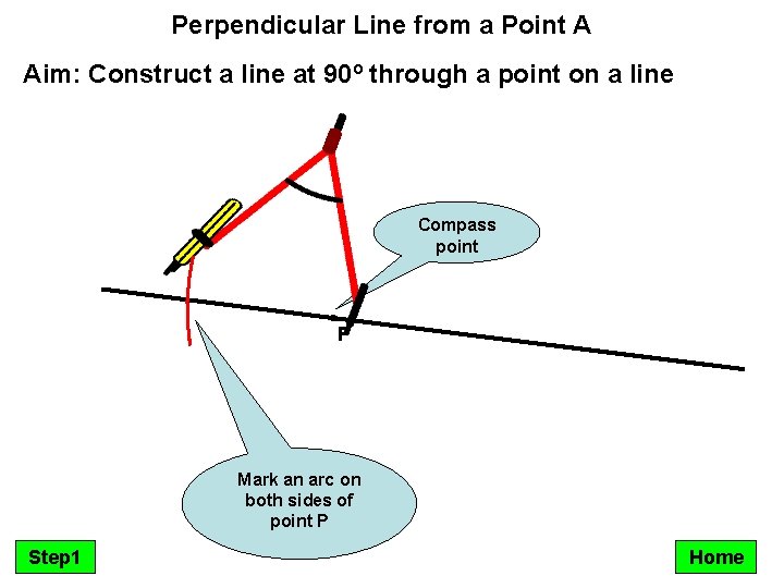 Perpendicular Line from a Point A Aim: Construct a line at 90º through a