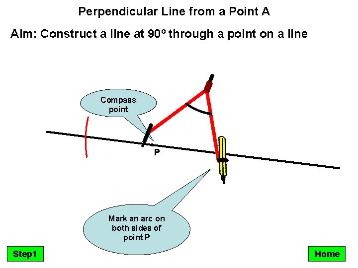 Perpendicular Line from a Point A Aim: Construct a line at 90º through a